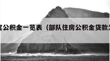 士官公积金一览表（部队住房公积金贷款怎么贷）
