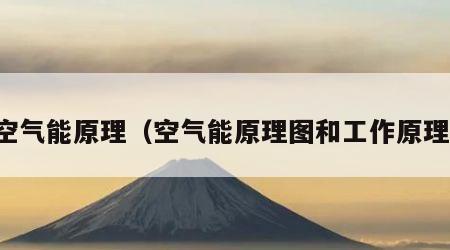 空气能原理（空气能原理图和工作原理）