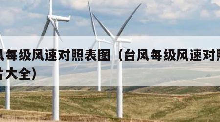 台风每级风速对照表图（台风每级风速对照表图片大全）