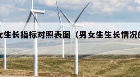 男女生长指标对照表图（男女生生长情况的差异）