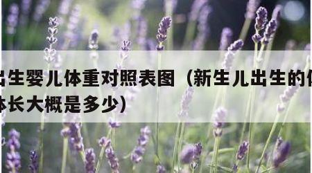 新出生婴儿体重对照表图（新生儿出生的体重和体长大概是多少）
