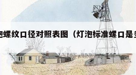 灯泡螺纹口径对照表图（灯泡标准螺口是多少）
