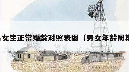 男女生正常婚龄对照表图（男女年龄周期）