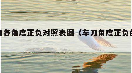车刀各角度正负对照表图（车刀角度正负的规定）