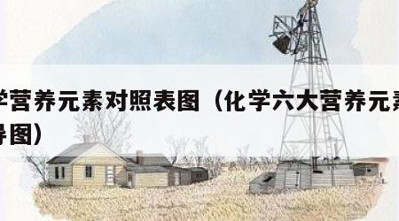 化学营养元素对照表图（化学六大营养元素思维导图）