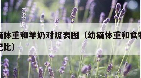 小猫体重和羊奶对照表图（幼猫体重和食物重量配比）