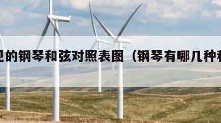 常见的钢琴和弦对照表图（钢琴有哪几种和弦）