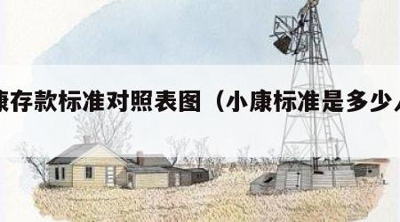 小康存款标准对照表图（小康标准是多少人民币）