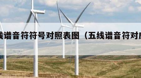 五线谱音符符号对照表图（五线谱音符对应简谱）