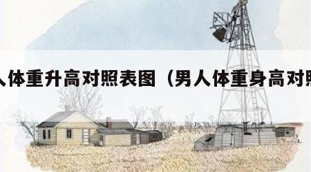 男人体重升高对照表图（男人体重身高对照表）