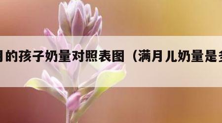 满月的孩子奶量对照表图（满月儿奶量是多少）