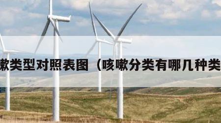 咳嗽类型对照表图（咳嗽分类有哪几种类型）