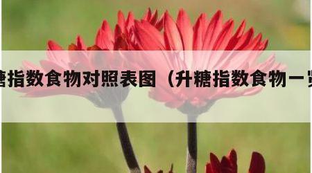 升糖指数食物对照表图（升糖指数食物一览表）