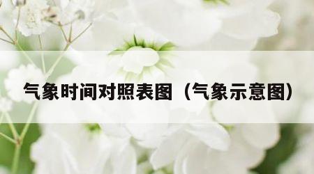 气象时间对照表图（气象示意图）
