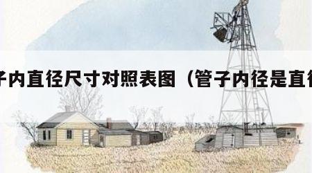 管子内直径尺寸对照表图（管子内径是直径吗）