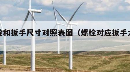 螺栓和扳手尺寸对照表图（螺栓对应扳手大小）