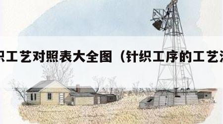 针织工艺对照表大全图（针织工序的工艺流程）