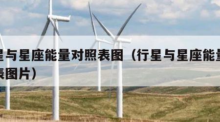行星与星座能量对照表图（行星与星座能量对照表图片）