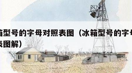 冰箱型号的字母对照表图（冰箱型号的字母对照表图解）