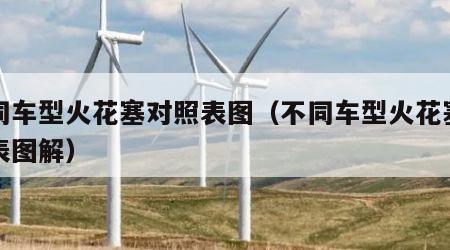 不同车型火花塞对照表图（不同车型火花塞对照表图解）