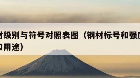 钢材级别与符号对照表图（钢材标号和强度等级和用途）