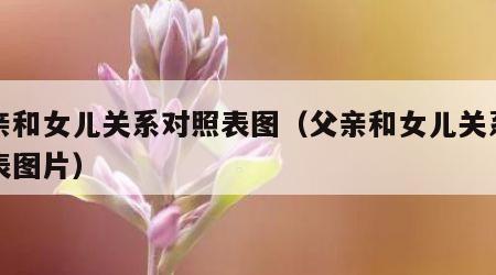 父亲和女儿关系对照表图（父亲和女儿关系对照表图片）