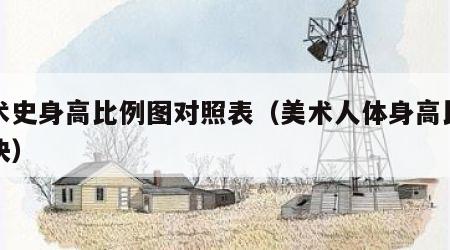 美术史身高比例图对照表（美术人体身高比例口诀）