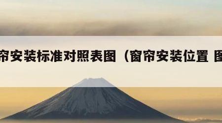 窗帘安装标准对照表图（窗帘安装位置 图解）