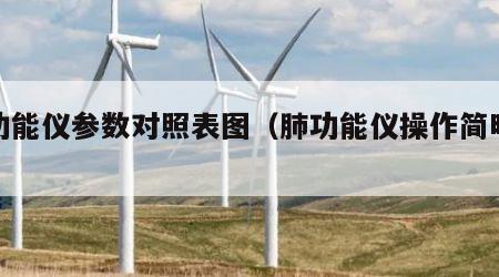 肺功能仪参数对照表图（肺功能仪操作简明流程）
