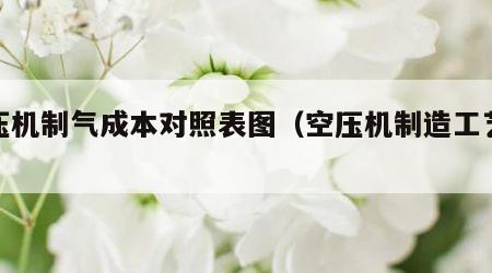 空压机制气成本对照表图（空压机制造工艺流程）