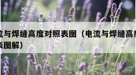 电流与焊缝高度对照表图（电流与焊缝高度对照表图解）