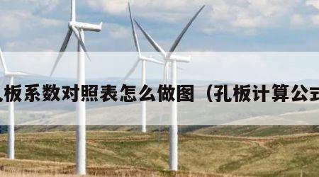 孔板系数对照表怎么做图（孔板计算公式）