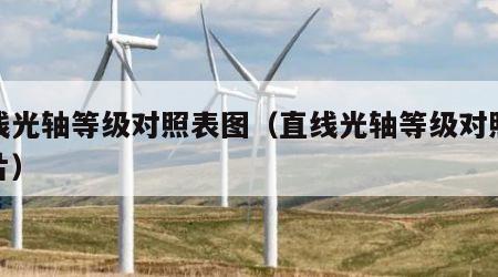 直线光轴等级对照表图（直线光轴等级对照表图片）