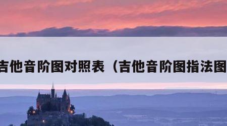 吉他音阶图对照表（吉他音阶图指法图）