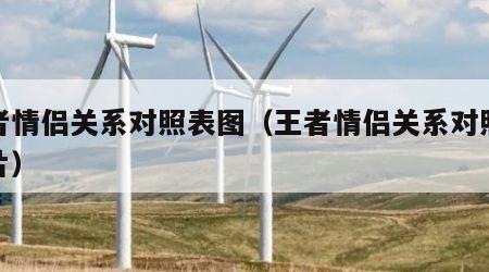王者情侣关系对照表图（王者情侣关系对照表图片）