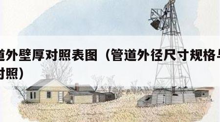 管道外壁厚对照表图（管道外径尺寸规格与厚度对照）