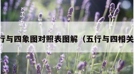 五行与四象图对照表图解（五行与四相关系）