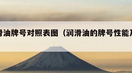 润滑油牌号对照表图（润滑油的牌号性能及应用）