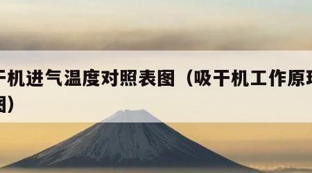 吸干机进气温度对照表图（吸干机工作原理结构图）