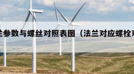 法兰参数与螺丝对照表图（法兰对应螺栓对照表）