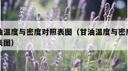 甘油温度与密度对照表图（甘油温度与密度对照表图）