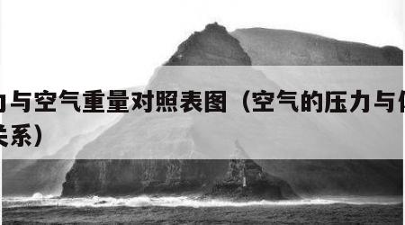 压力与空气重量对照表图（空气的压力与体积的关系）