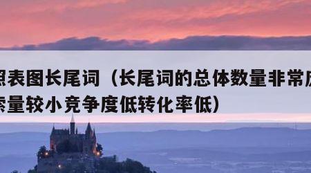 对照表图长尾词（长尾词的总体数量非常庞大搜索量较小竞争度低转化率低）