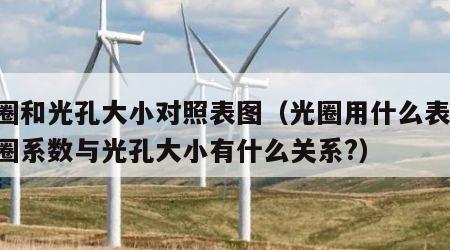 光圈和光孔大小对照表图（光圈用什么表示,光圈系数与光孔大小有什么关系?）