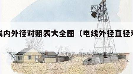 电线内外径对照表大全图（电线外径直径对照表）