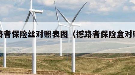 撼路者保险丝对照表图（撼路者保险盒对照图）