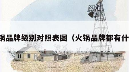 火锅品牌级别对照表图（火锅品牌都有什么）