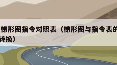 GE梯形图指令对照表（梯形图与指令表的相互转换）