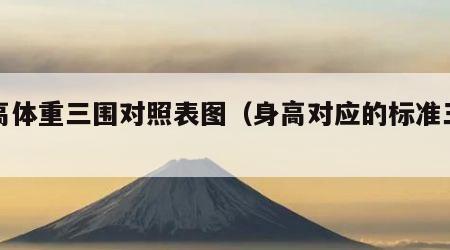 身高体重三围对照表图（身高对应的标准三围）