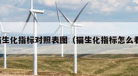 猫生化指标对照表图（猫生化指标怎么看）